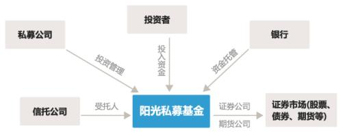 佰利乐·(中国区)有限公司官网