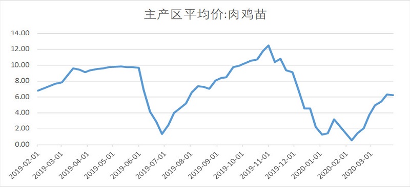 20200404150452_44474 佰利乐·(中国区)有限公司官网