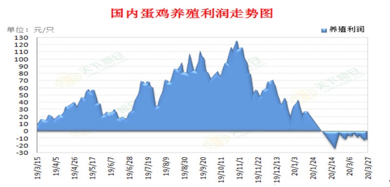 20200404150606_60192 佰利乐·(中国区)有限公司官网