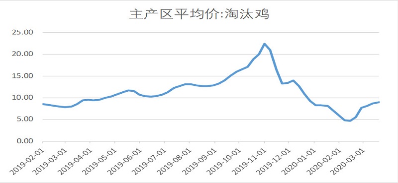 20200404150622_20429 佰利乐·(中国区)有限公司官网