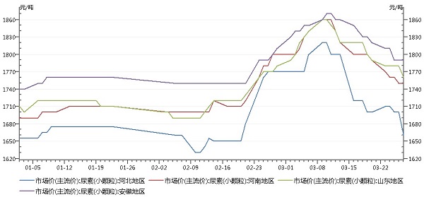 佰利乐·(中国区)有限公司官网