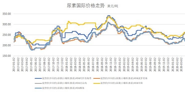 佰利乐·(中国区)有限公司官网