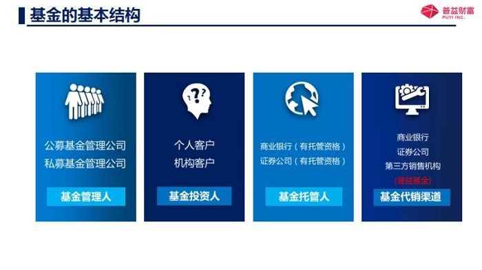 佰利乐·(中国区)有限公司官网