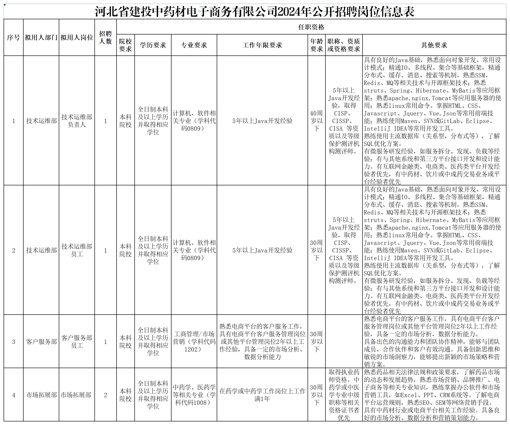 e1156461abcd913c283dd7d41e406851
